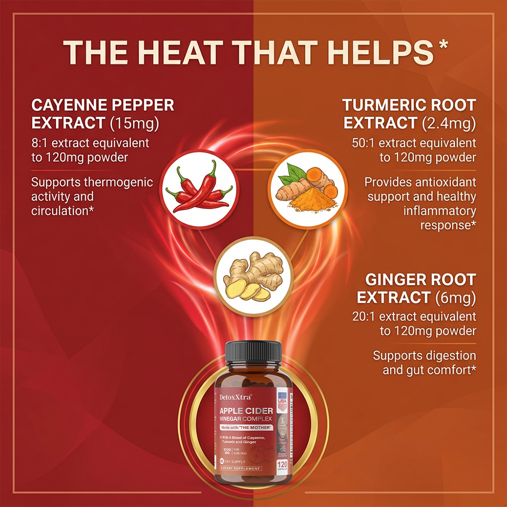 แคปซูลน้ำส้มสายชูหมักแอปเปิ้ลผ - Apple Cider Vinegar Pill บทวิจารณ์และราคา