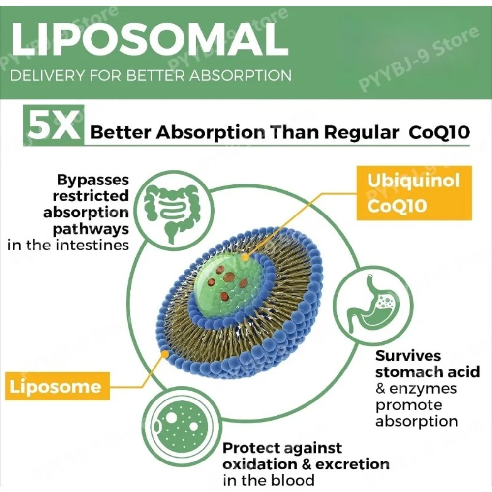 โคคิวเท็น ยูบิควินอล 1000 มก.  - Coq10 Ubiquinol Softgel บทวิจารณ์และราคา