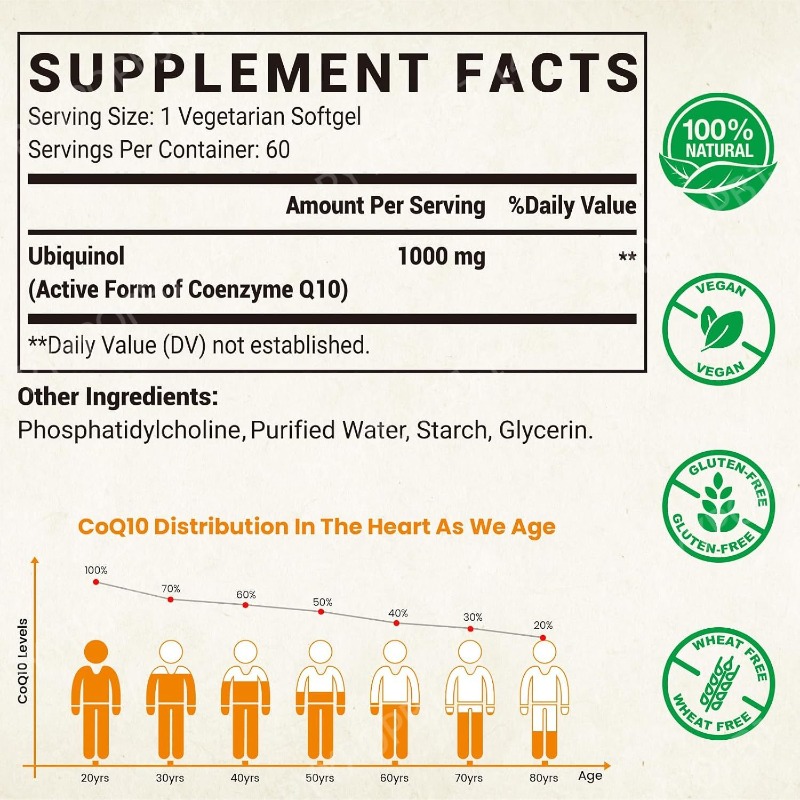 อาหารเสริมโคคิวเท็น ยูบิควินอล - Coq10 Ubiquinol Softgel บทวิจารณ์และราคา